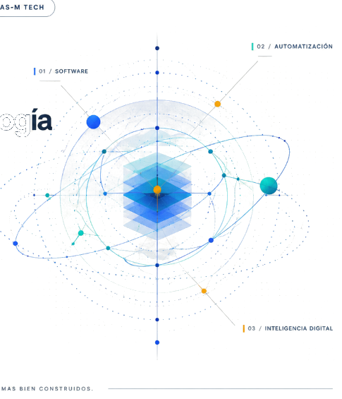 Diagrama Orbital Cadenas-M Tech